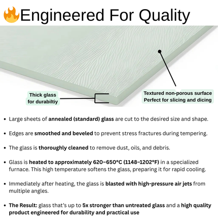 FALL IN LOVE WITH JESUS | Bundle Set of 2 | Tempered Glass Cutting Boards