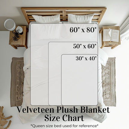 Personalized Photo Blanket